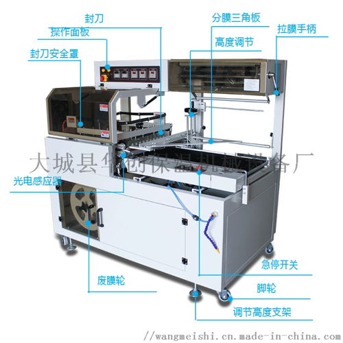 全自動熱收縮包裝機技術(shù)解析與應(yīng)用案例——以河北大城華創(chuàng)L450及水文儀器包裝為例